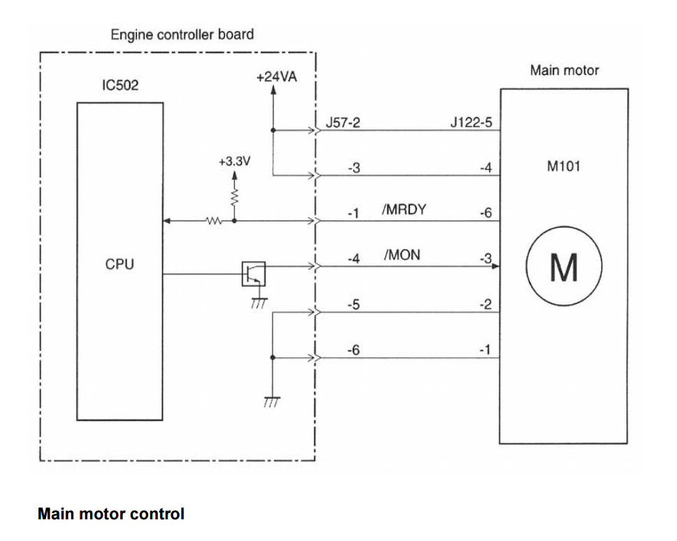 RK7-1440 Main Motor M101 HP Laserjet 4100.png