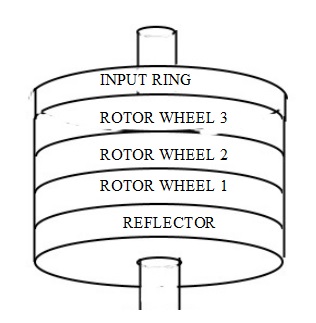 ROTORS5.jpg