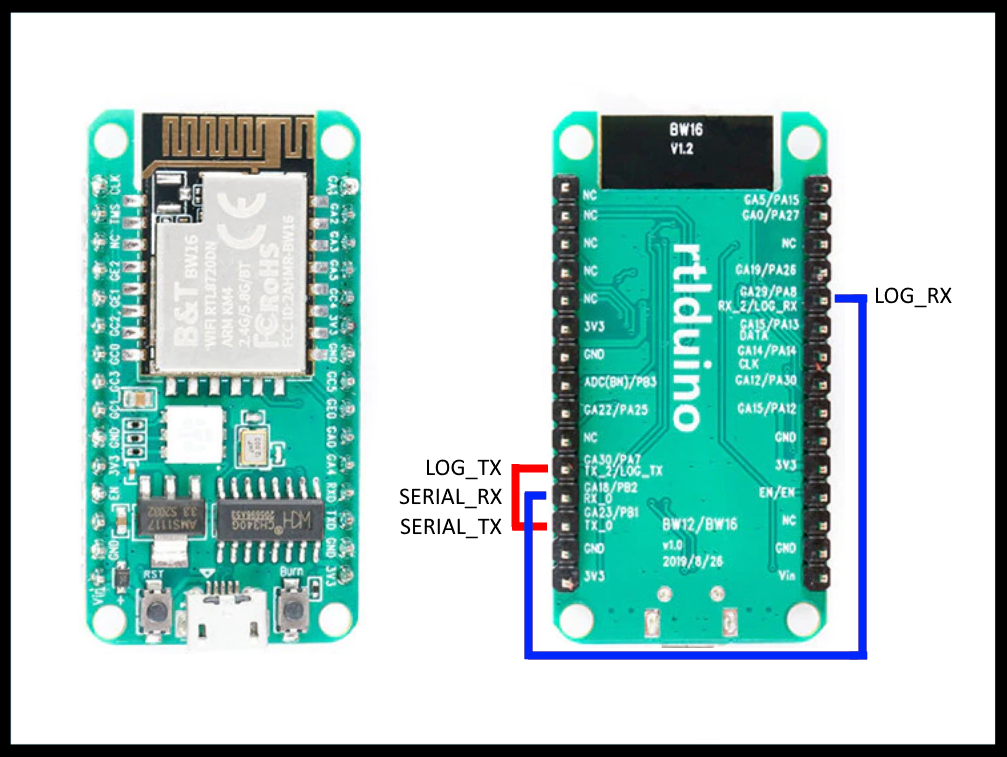 RTL Arduino IDE.png