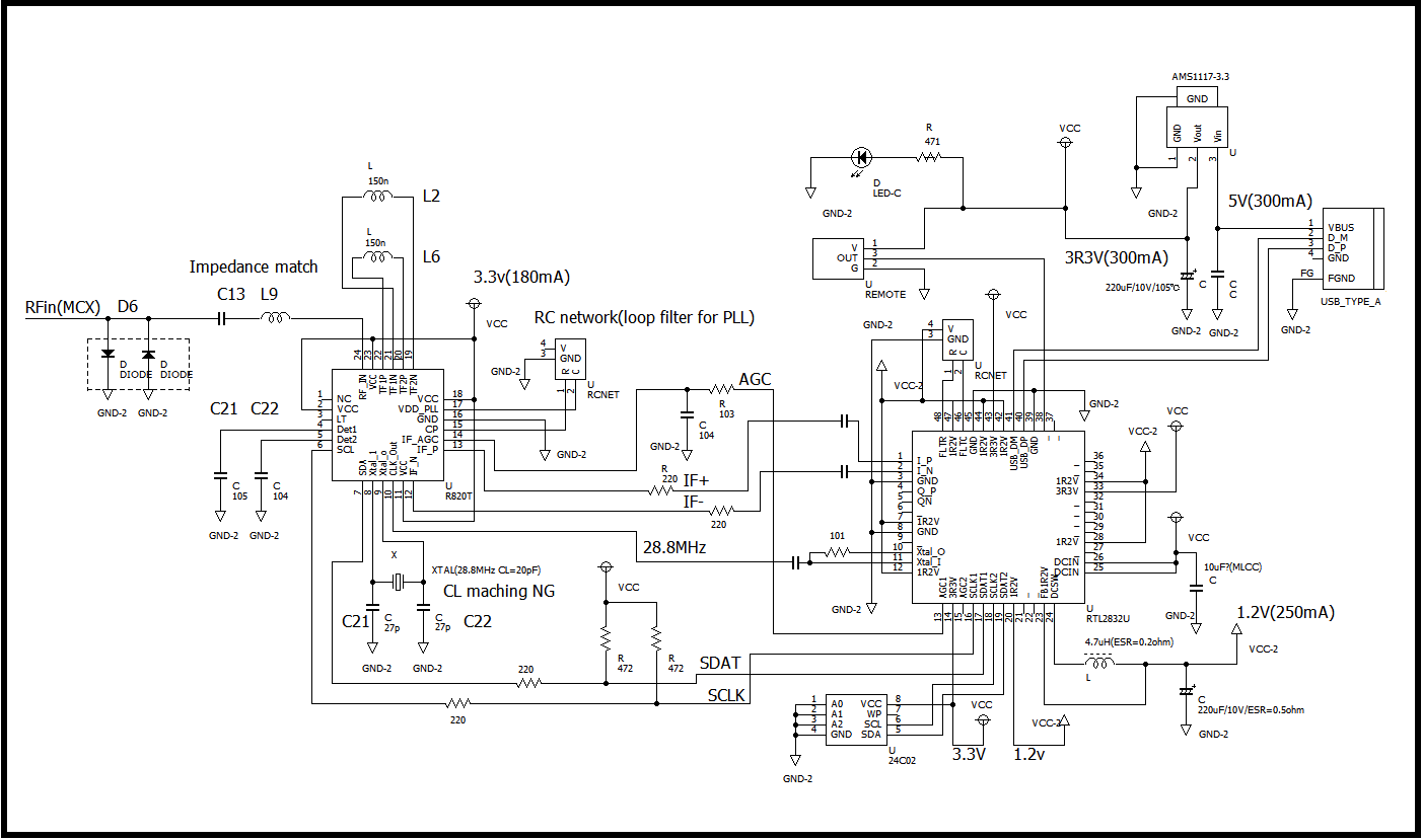 RTL SDR Schem.png