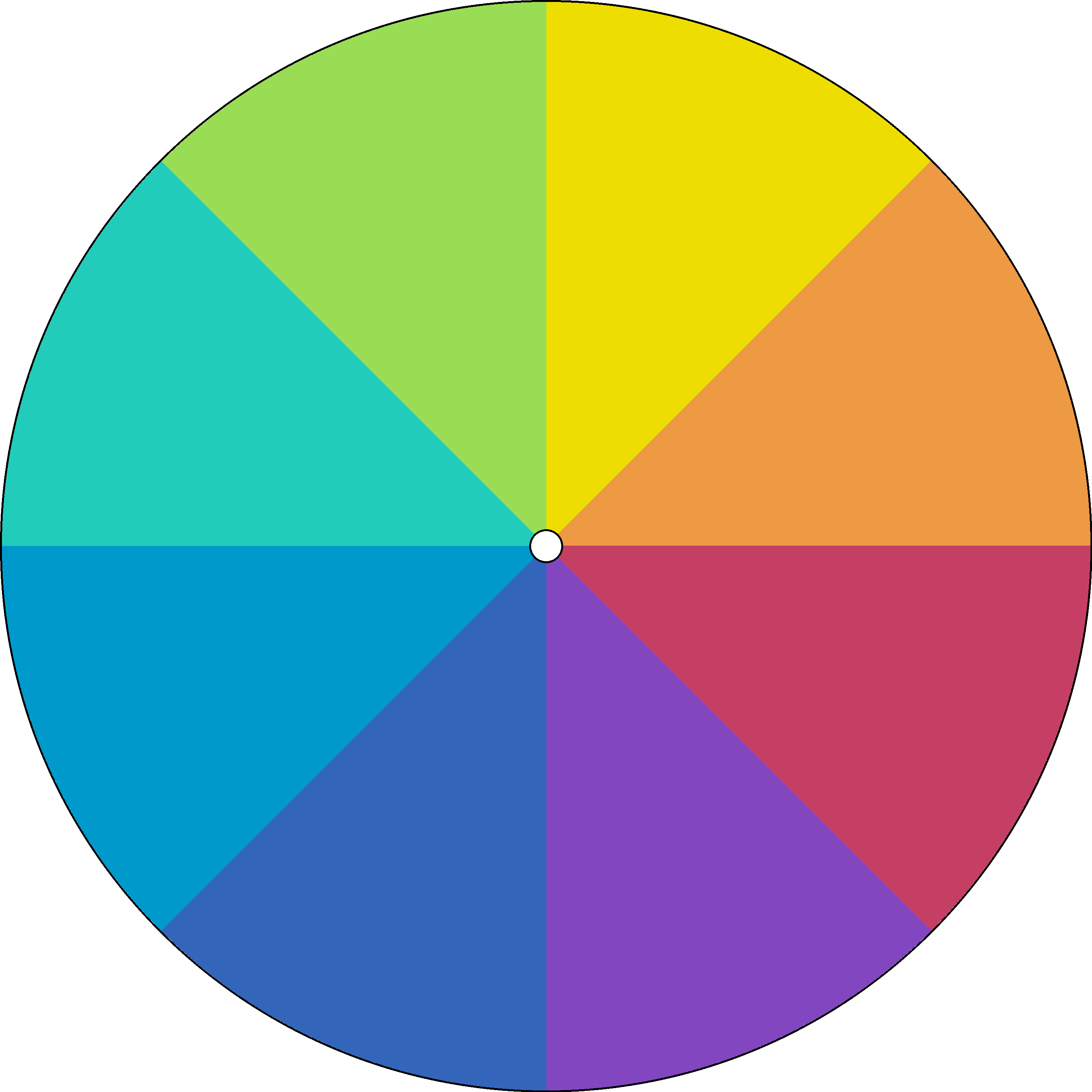 Radial Gradient - Bi-Quarterly - Bright Rainbow.png