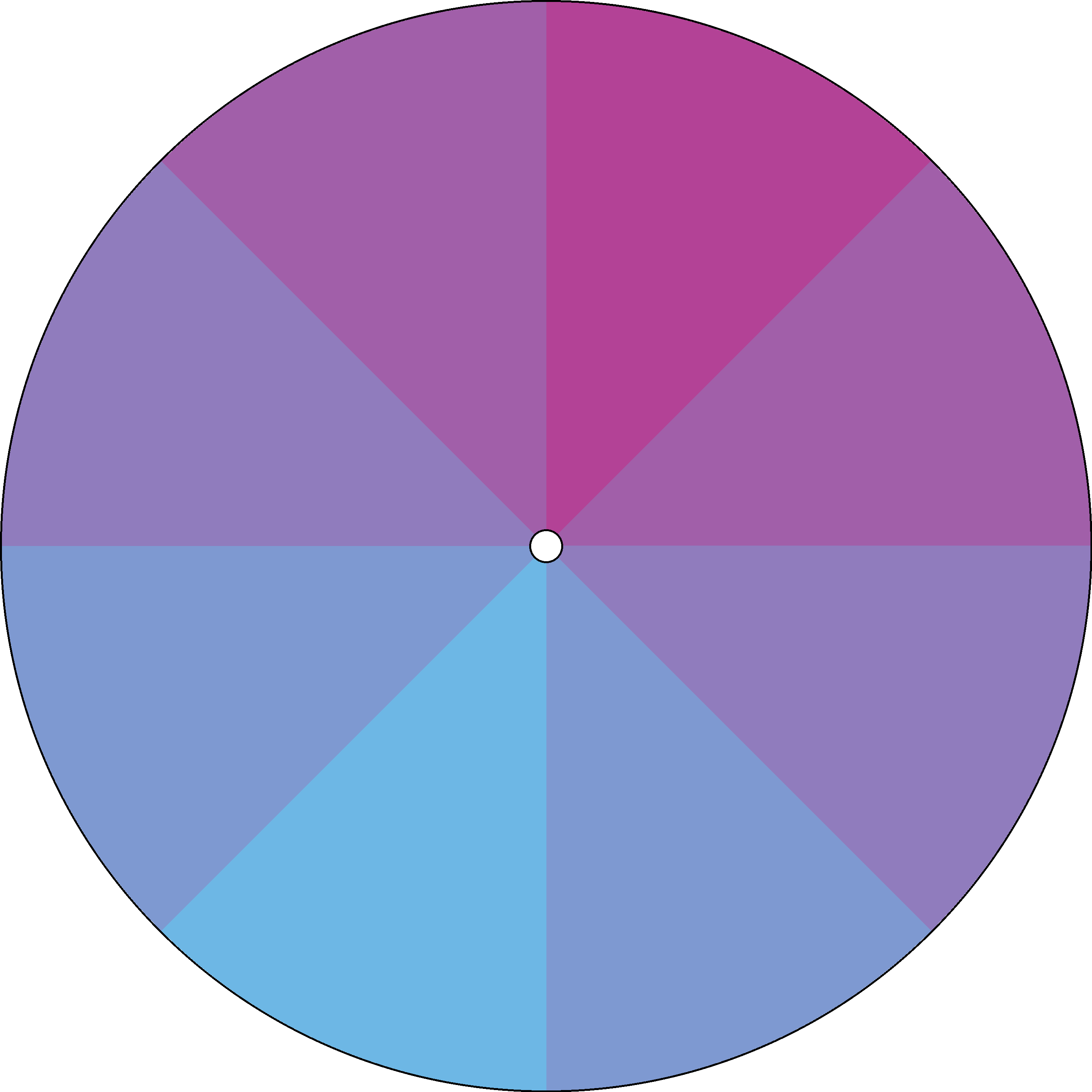 Radial Gradient - Bi-Quarterly - Dizzy Care Network 3.png