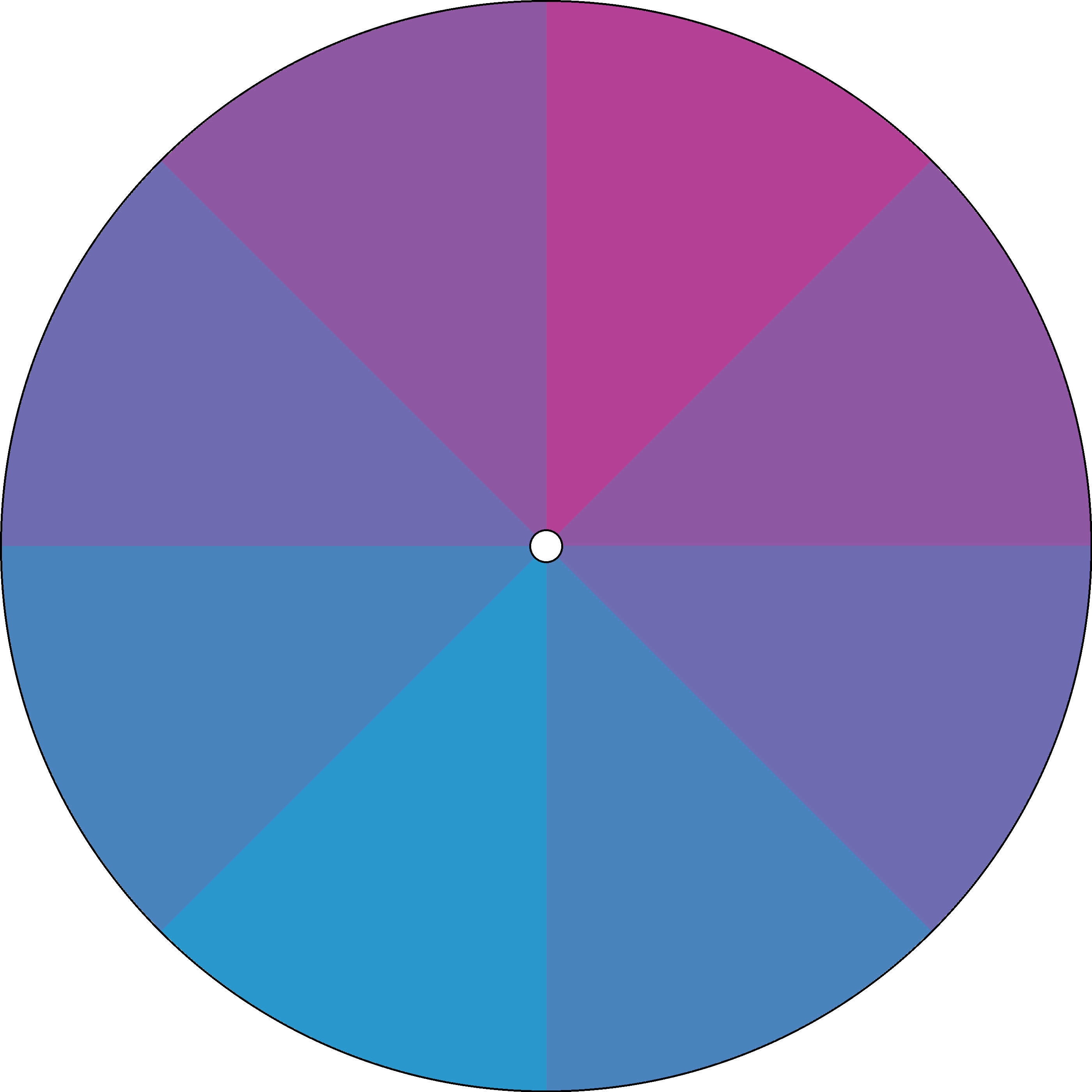 Radial Gradient - Bi-Quarterly - Purple And Blue.png