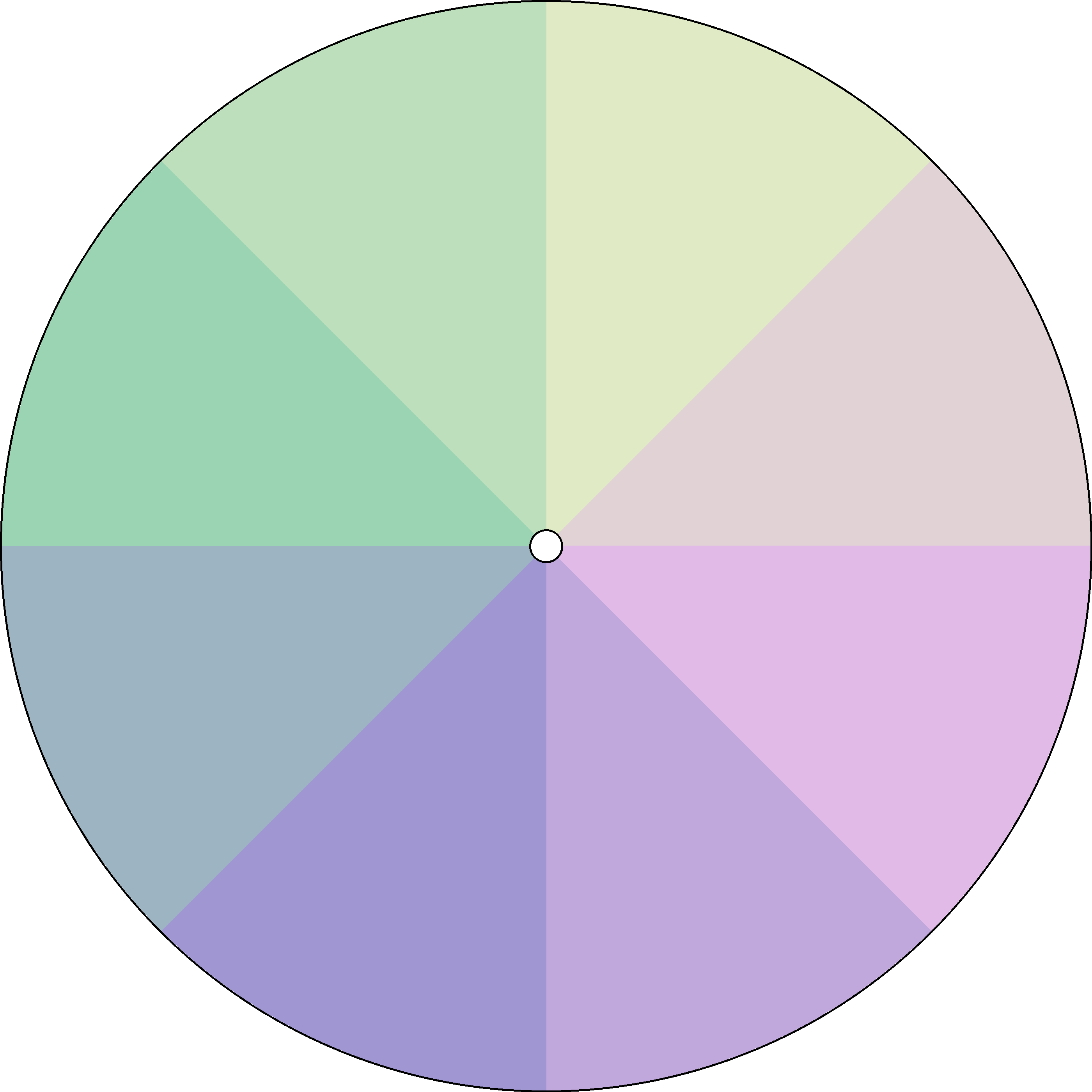 Radial Gradient - Bi-Quarterly - Seasons 4.png