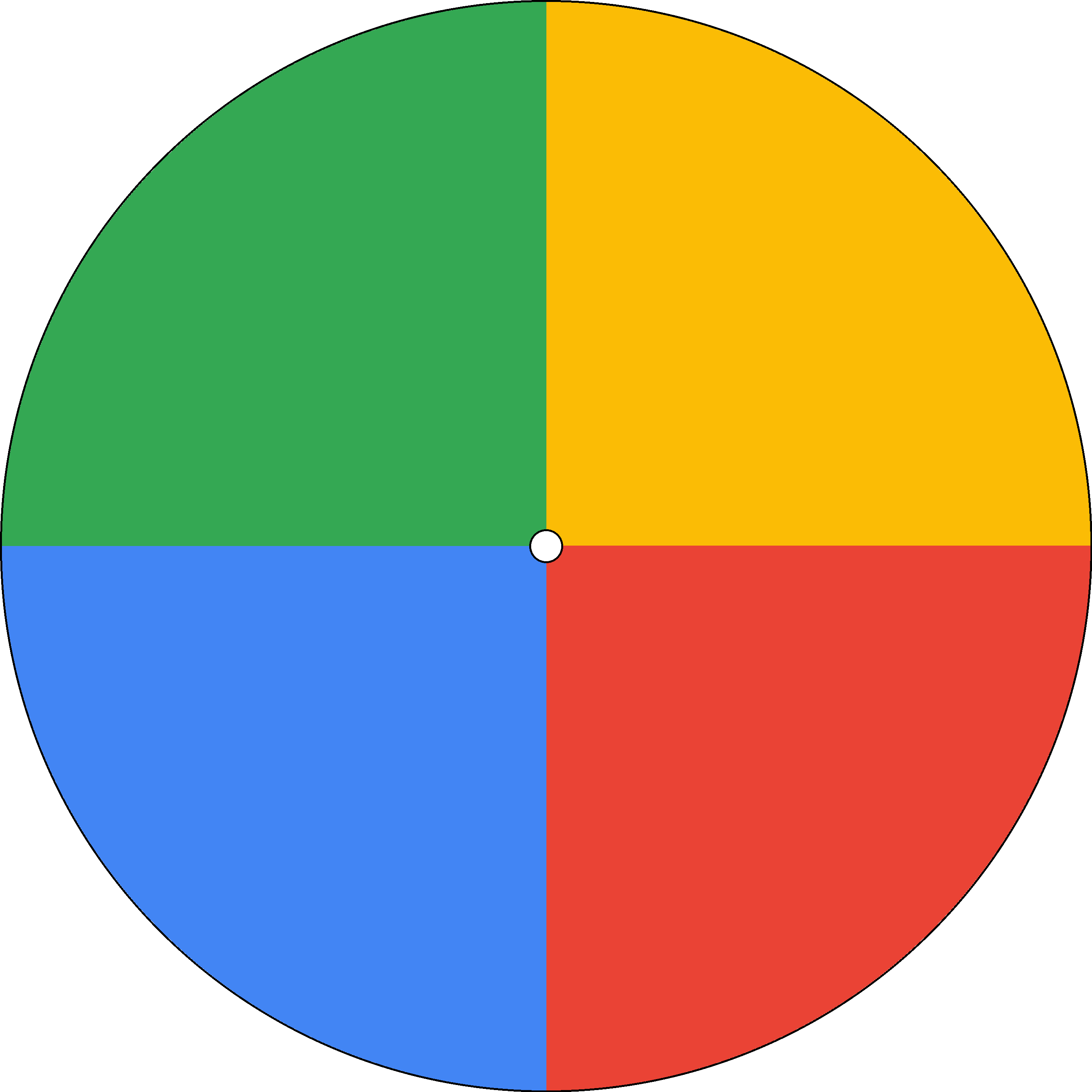 Radial Gradient - Quarterly - Google Brand Colors.png