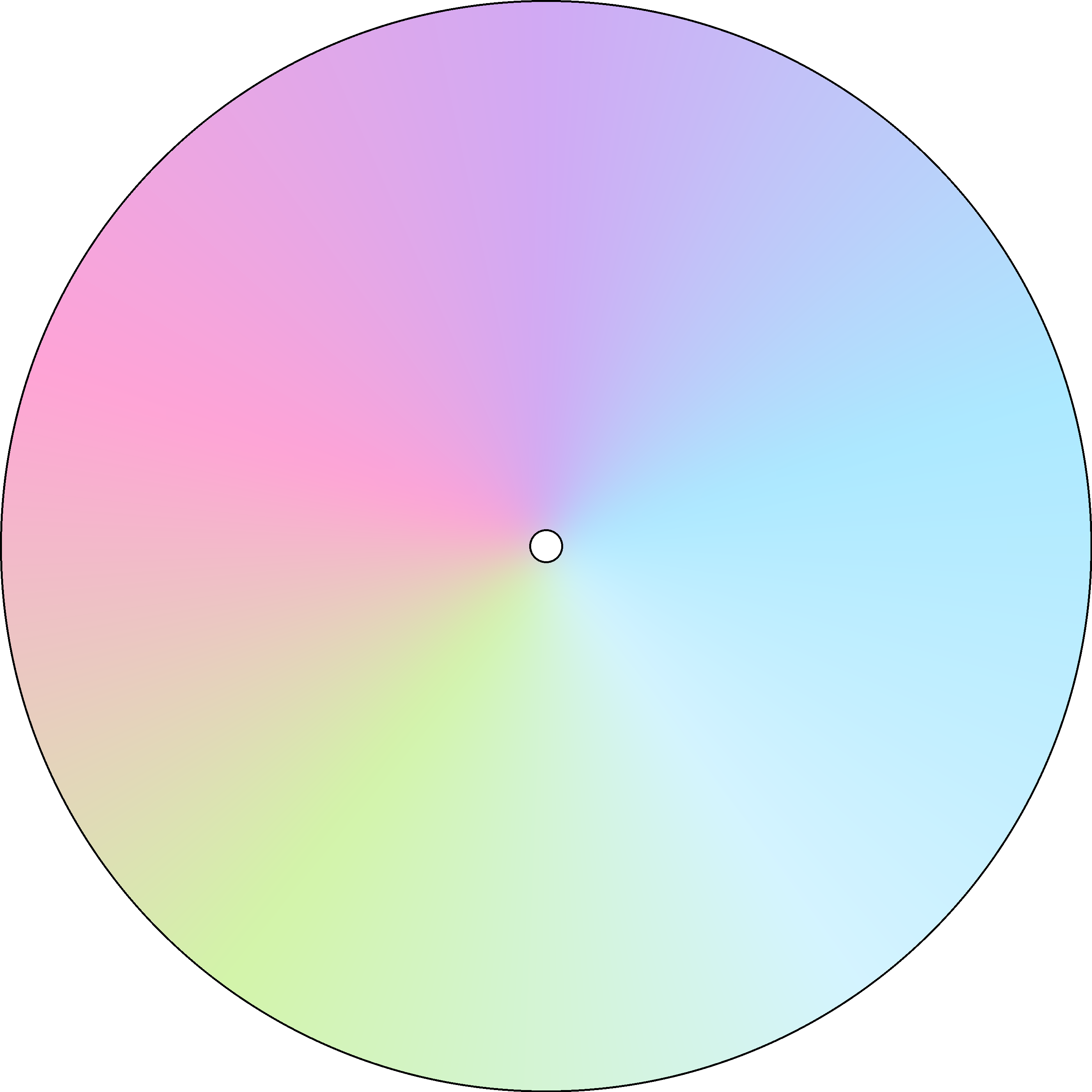 Radial Gradient - Smooth - Cool Bright.png