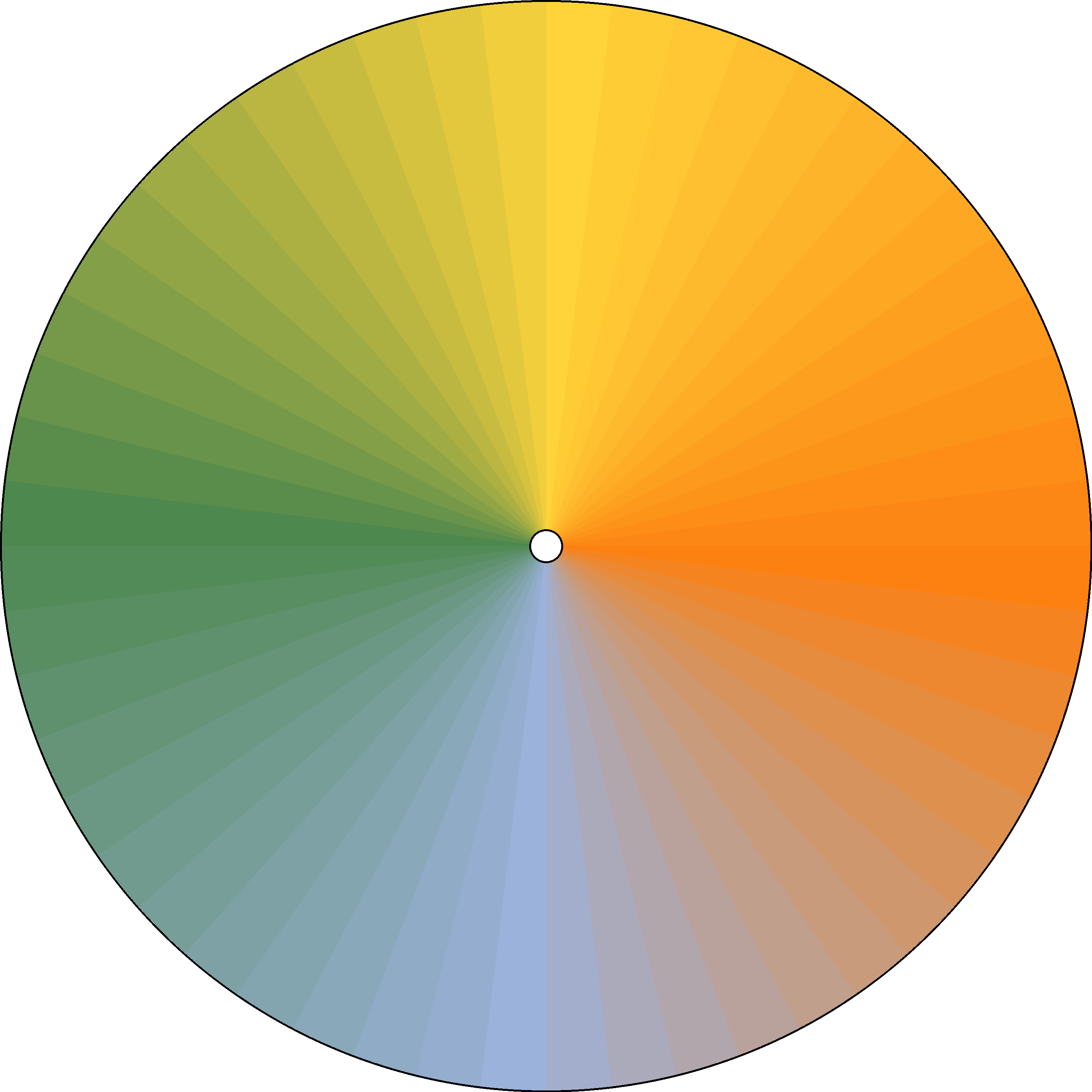 Radial Gradient - Weekly - Seasons 1.png