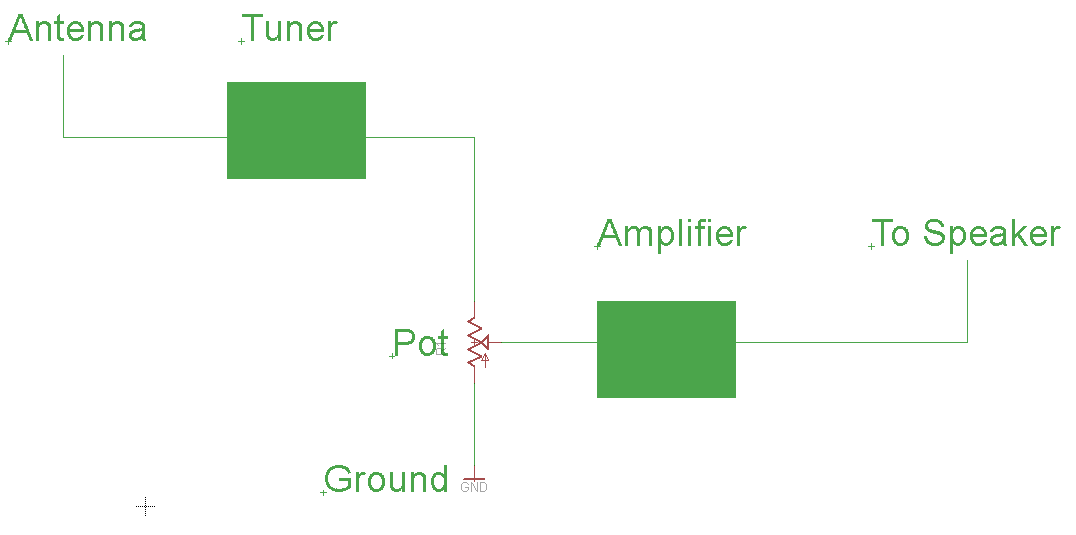 Radio basic schematic.png