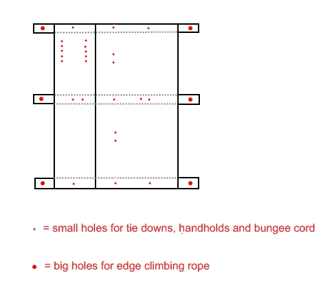 Raft Holes.jpg