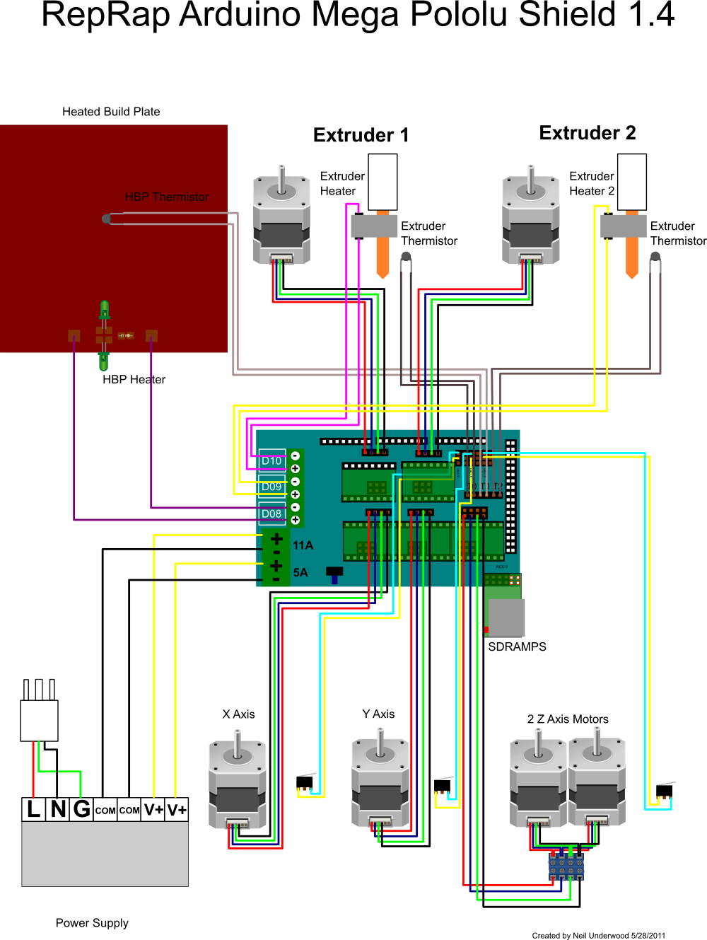 Ramps1.4Wiring.png