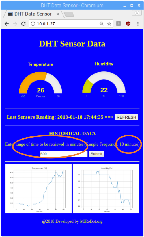 Range data in minutes.png