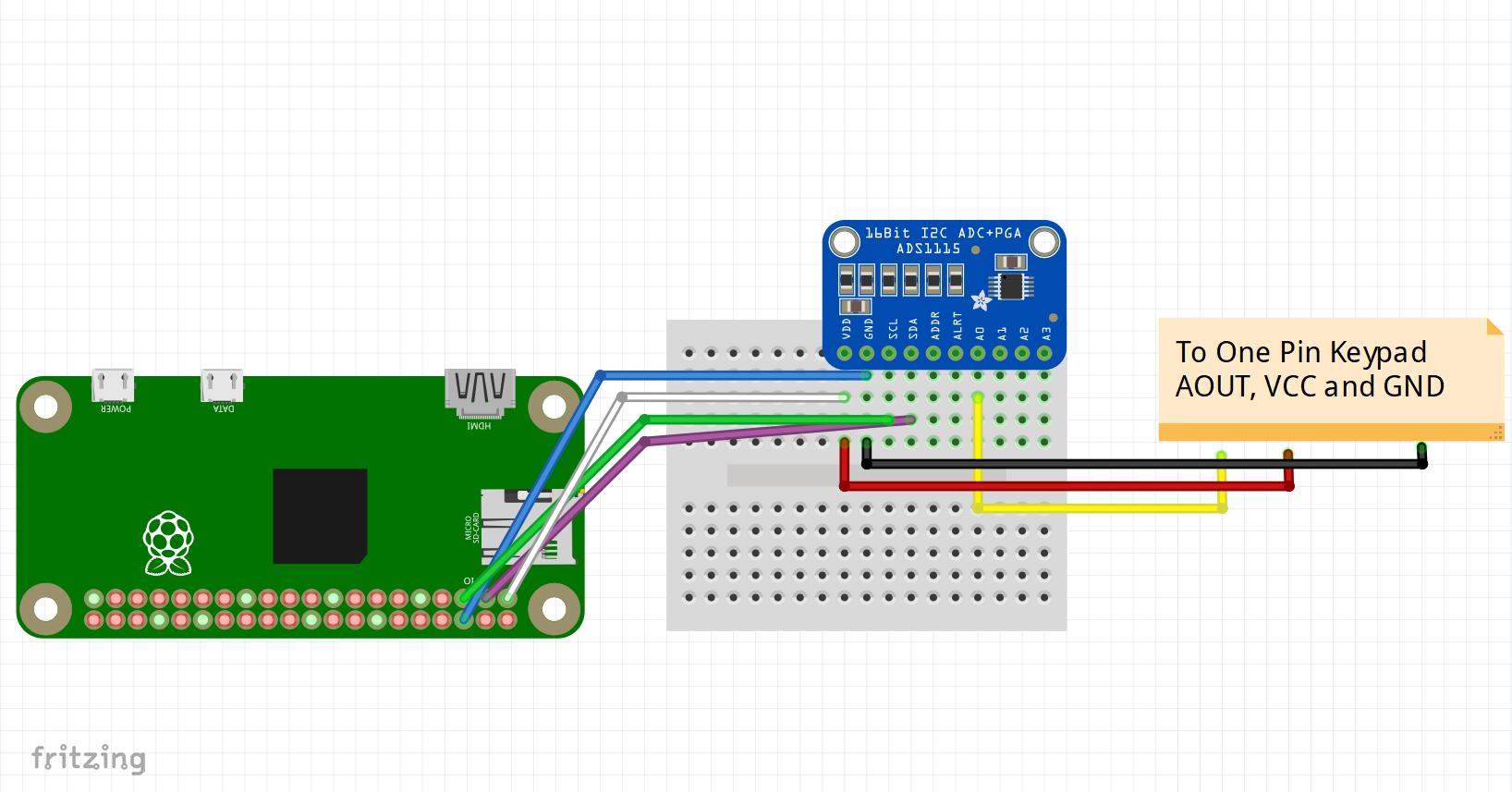 Raspberry Pi Fritzing.png