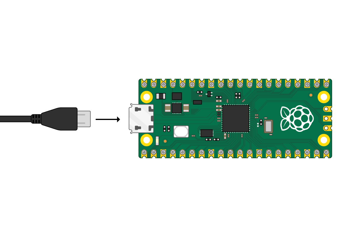 Raspberry pi pico BOoot.png