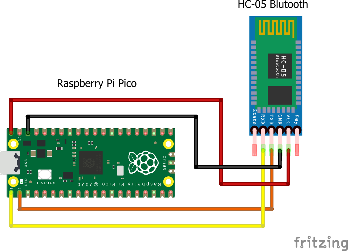 Raspberry pi pico and blutooth_bb.png