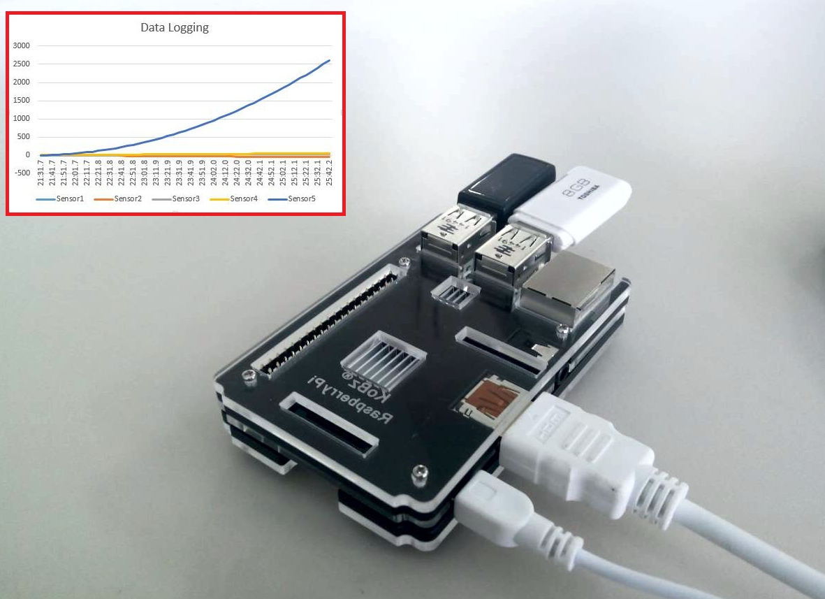 Raspi - DL2.jpg