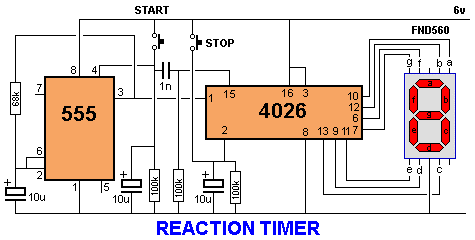 ReactionTimer.gif