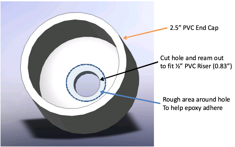 Receiver Cap Hole.png