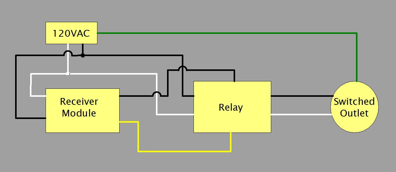 RemoteWiring.jpg