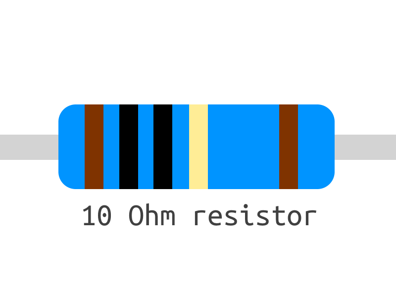 Resistor10Ohms.png