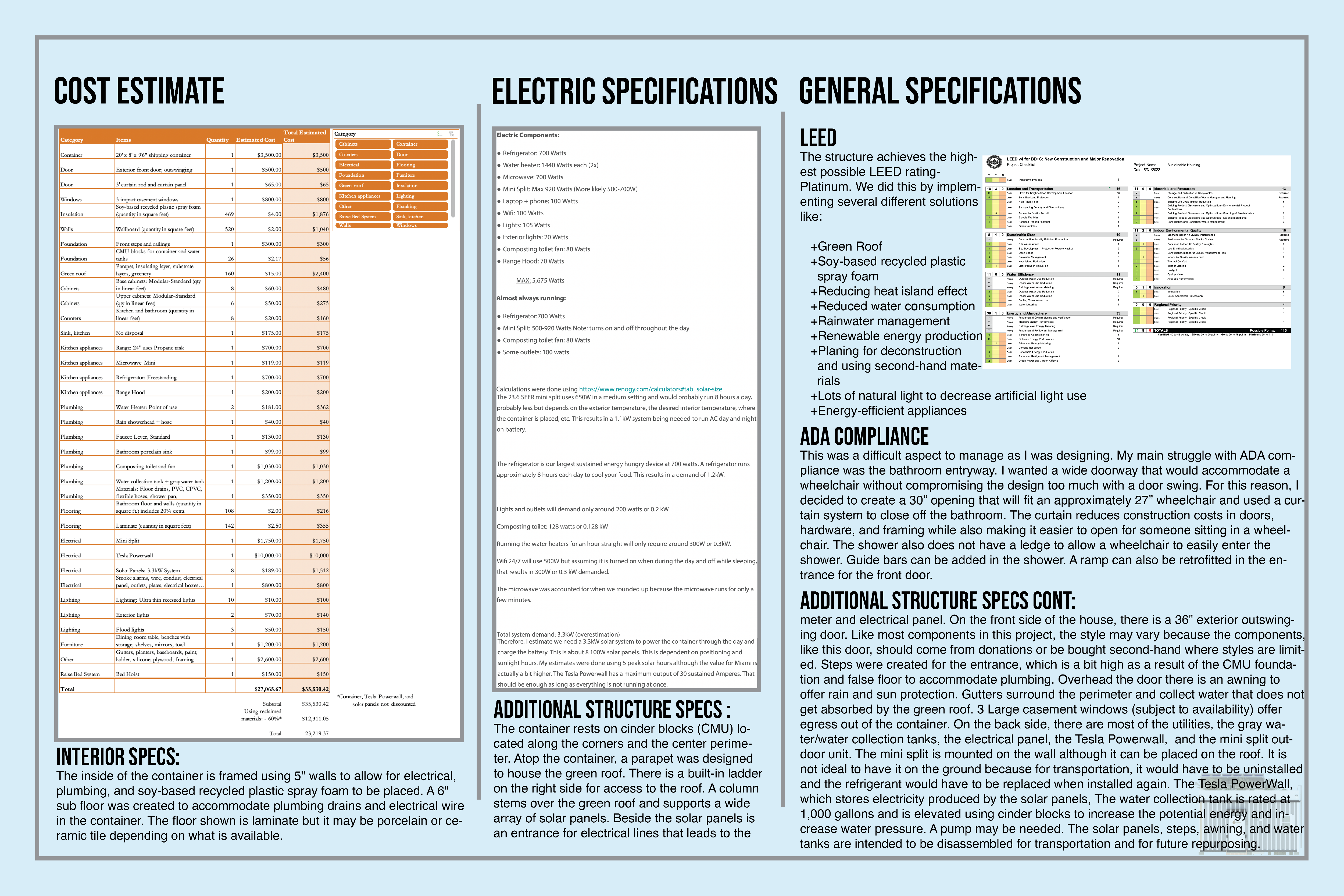 Respite Temporary Housing Board 2.png