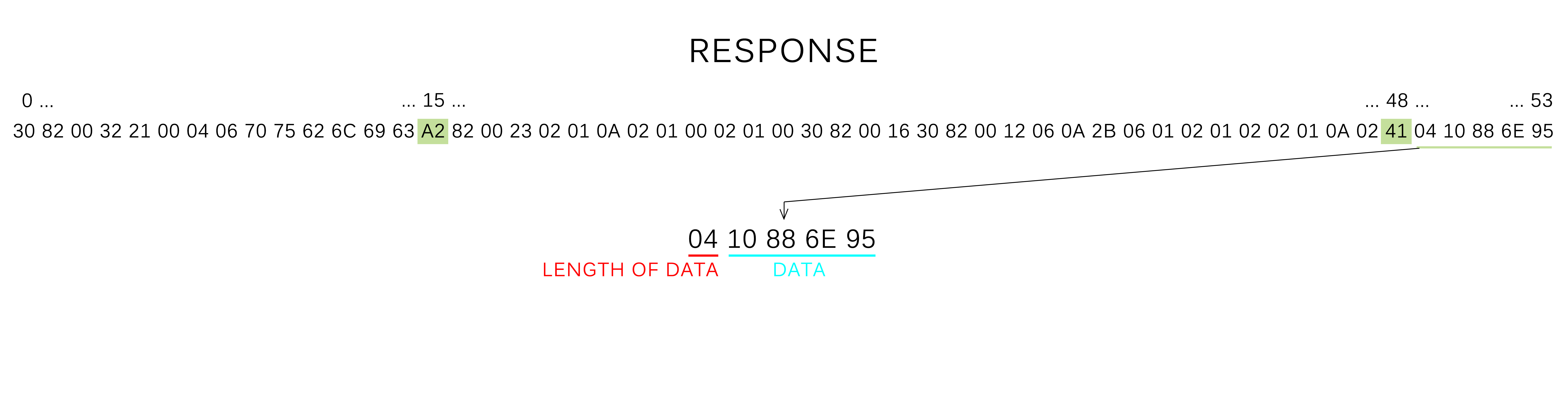 Response.jpg