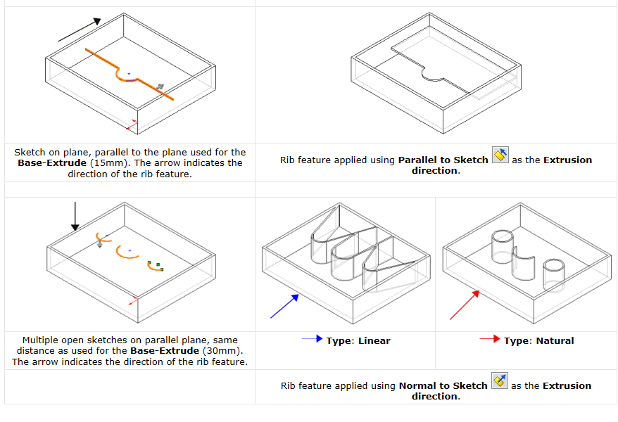 Rib Help - Examples 2.PNG