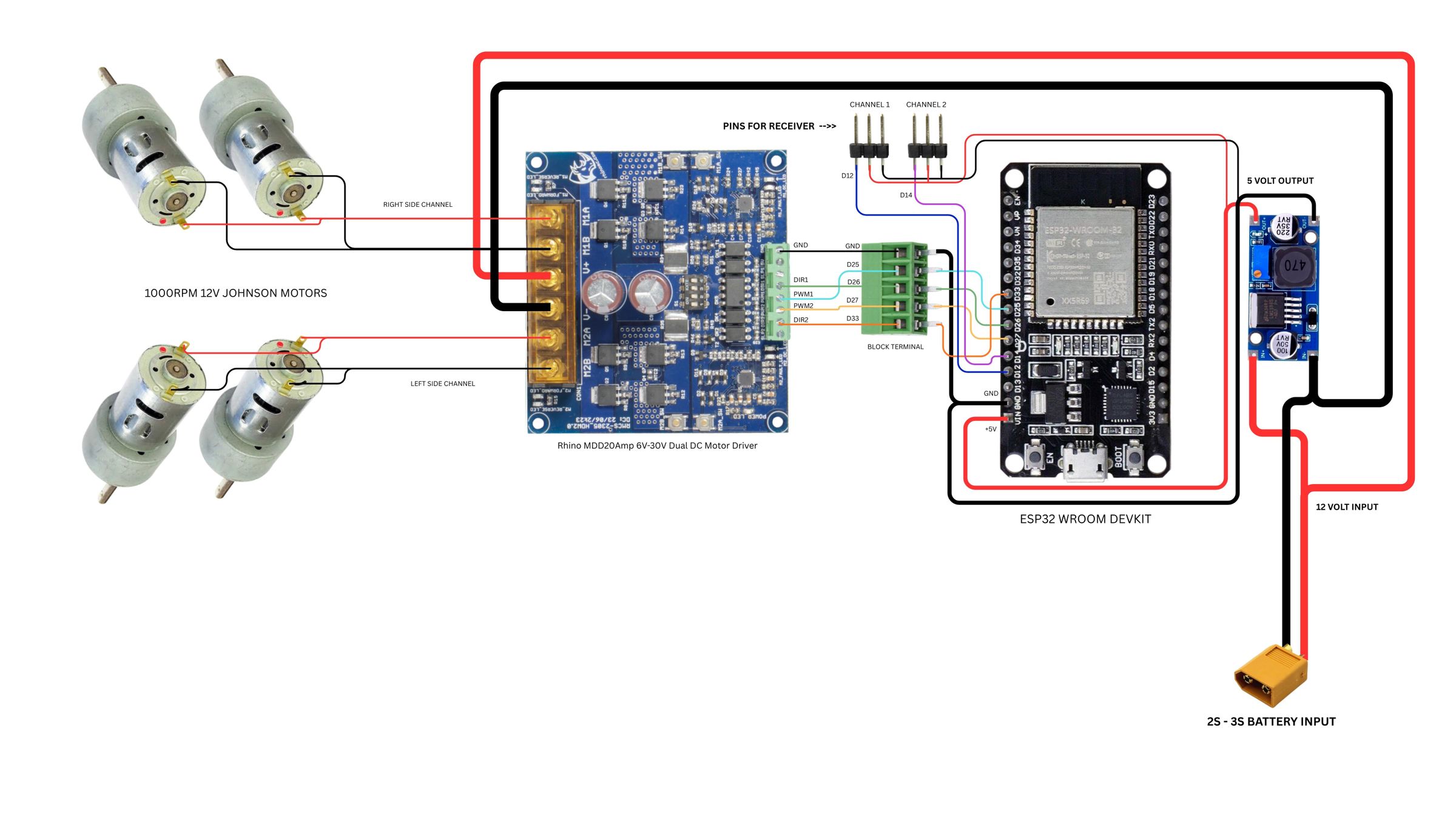 Roboracer Circuit for Wifi + FlySky FS-i6SX.jpg
