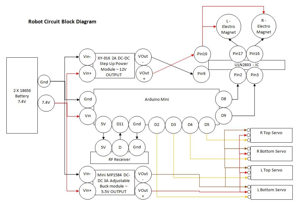 Robot Circuit Diagram.jpg