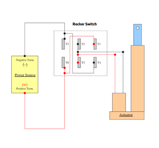 Rocker Switch wiring diagram.png