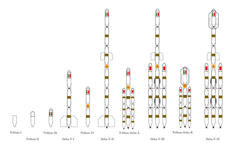 Rocket phases plan.jpg