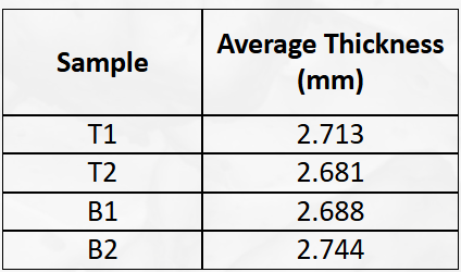 Rolling_Thickness_Table.PNG