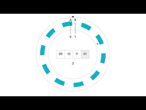 Rotary Encoder Widget