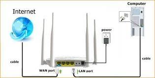 Router.jpg
