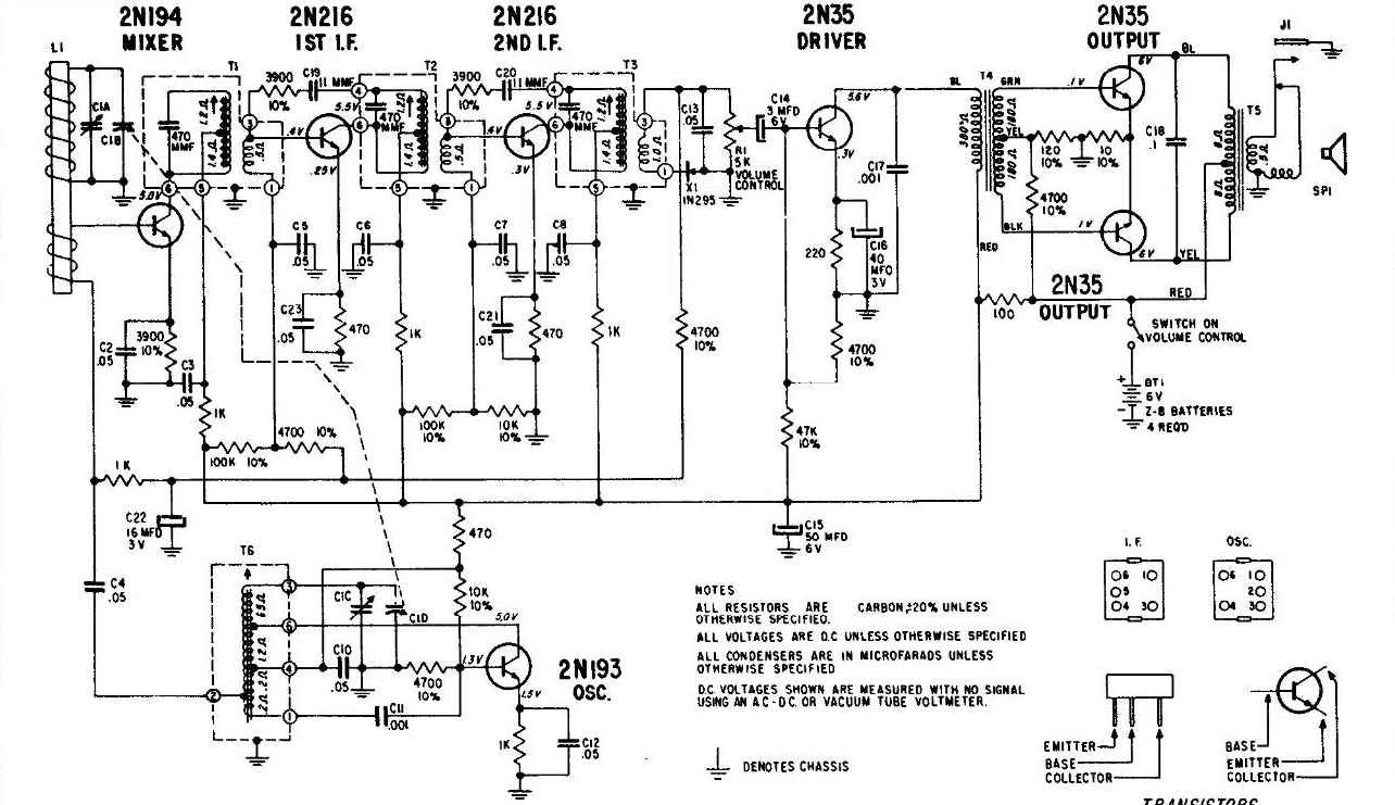 Royal 500 Schematic diagram-crop.JPG