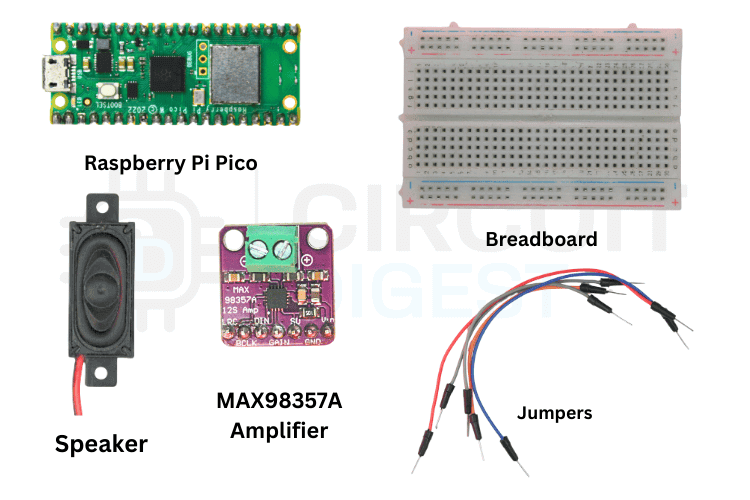 Rpi-Pico-WitAITTS-Component_0.png