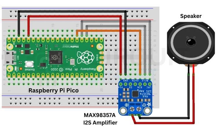 Rpi-Pico-WitAITTS-wiring-Diagram.jpg