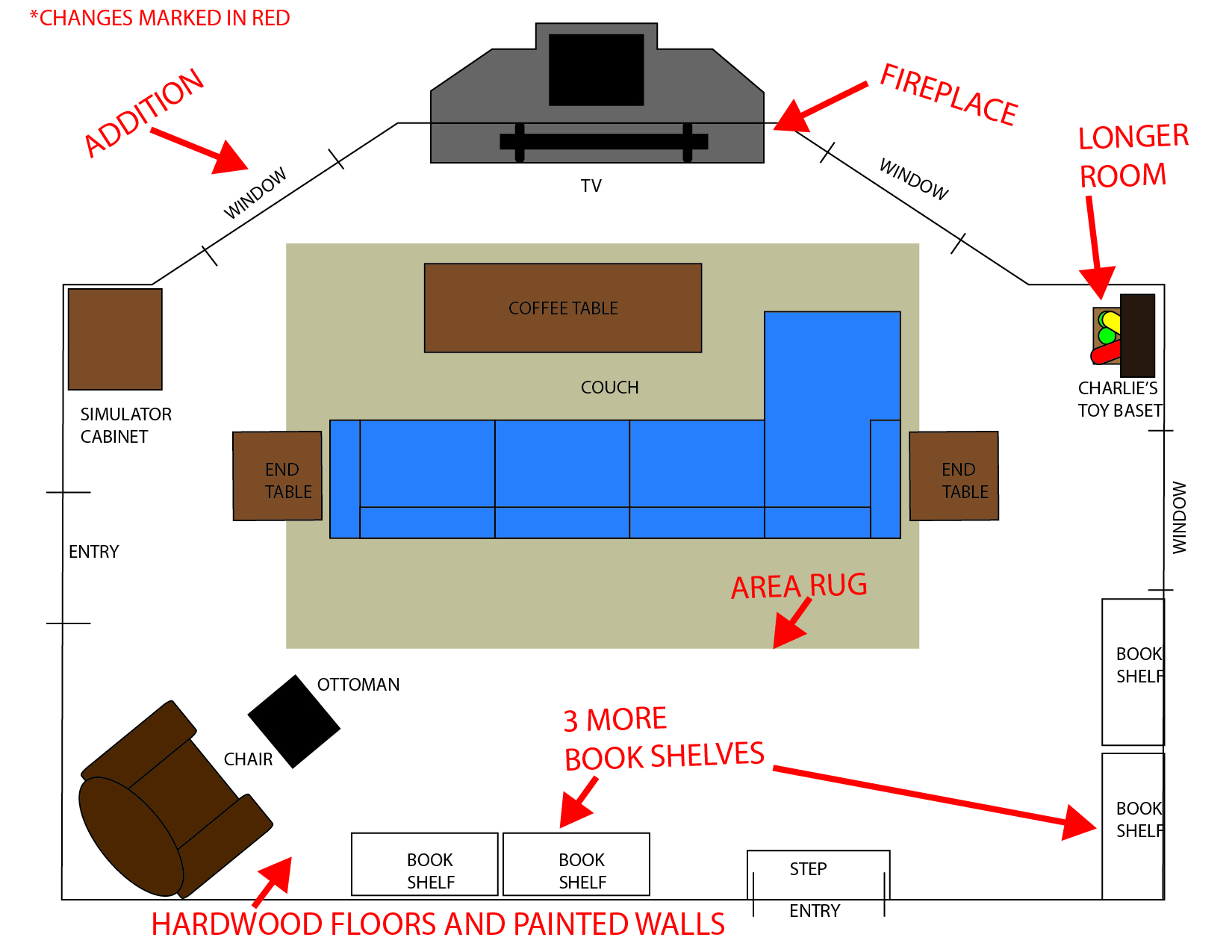 SAMPLE REDESIGN ROOM DIGITAL.jpg