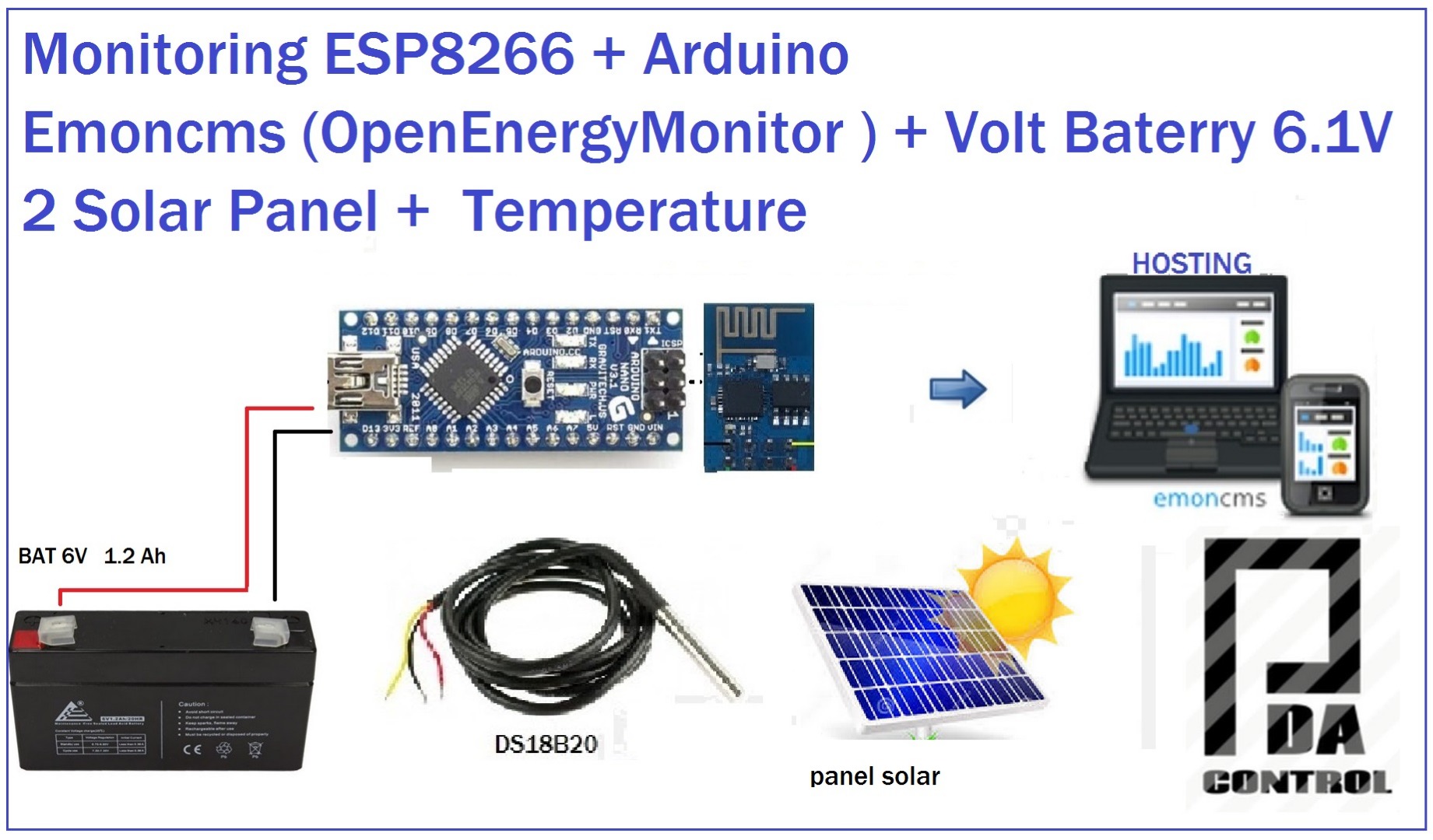 SERVER WEB ESP8266 + OEM VOTL PANEL.jpg