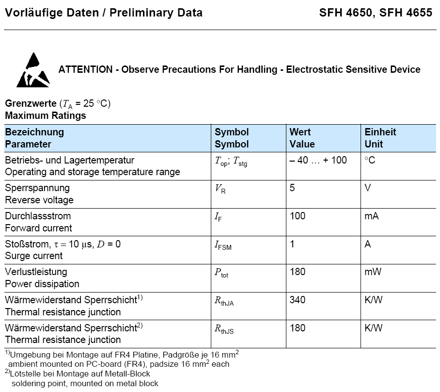 SFH 4650.jpg