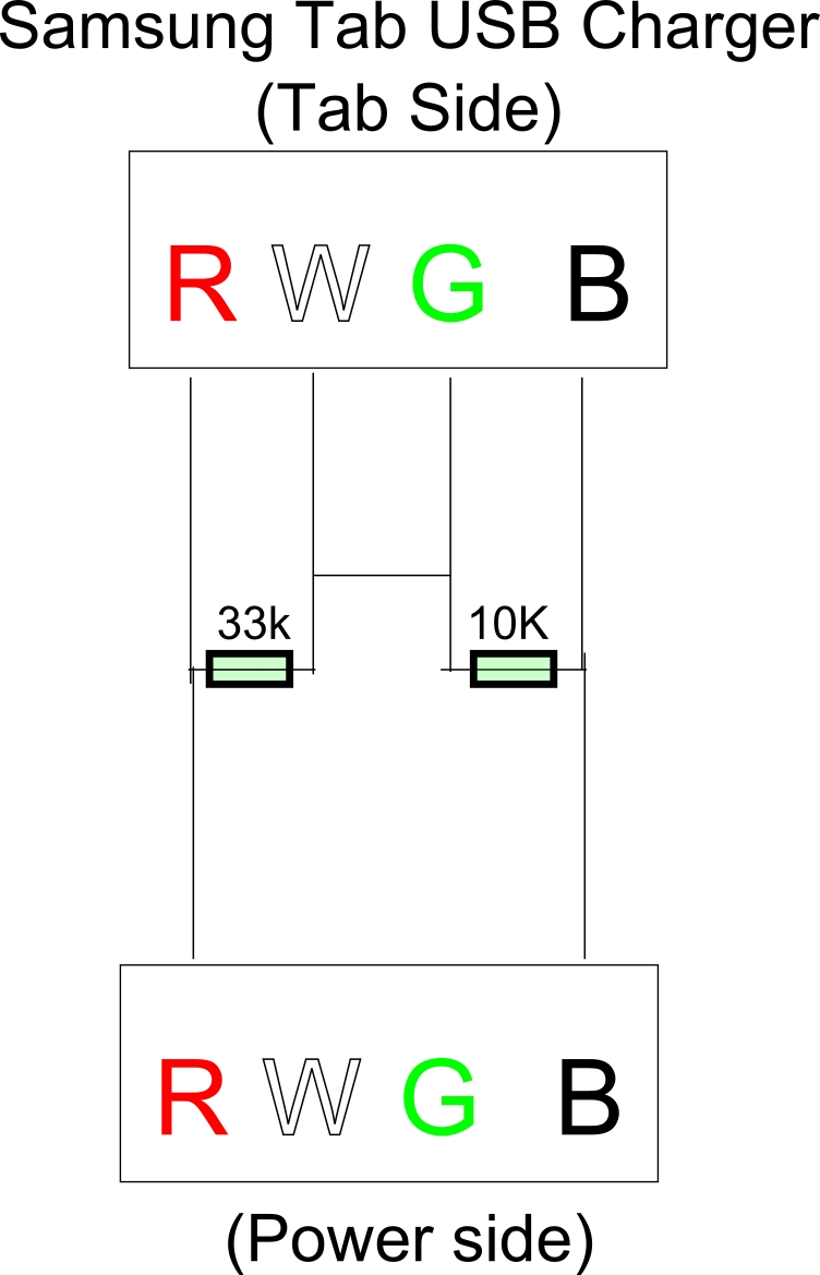 Samsung Tab USB Charger.jpg