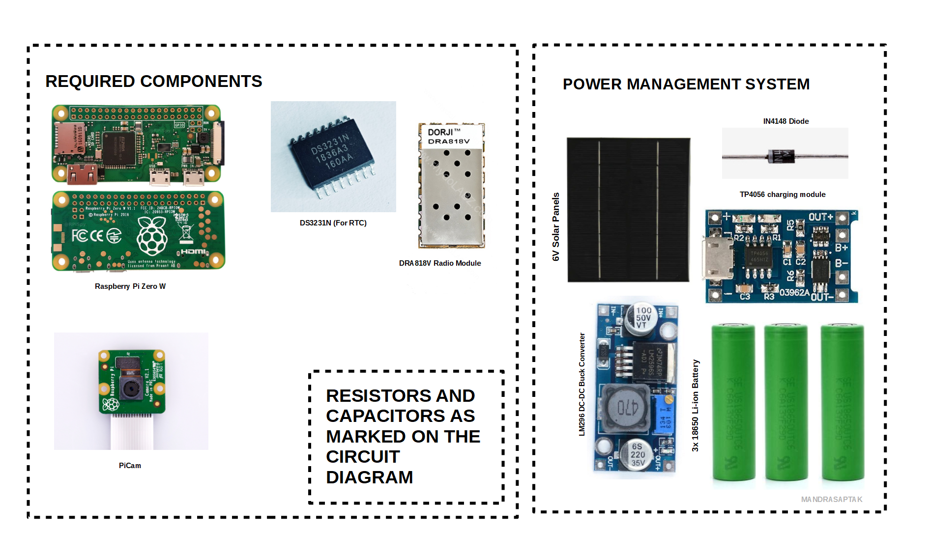 Satellite Parts.png