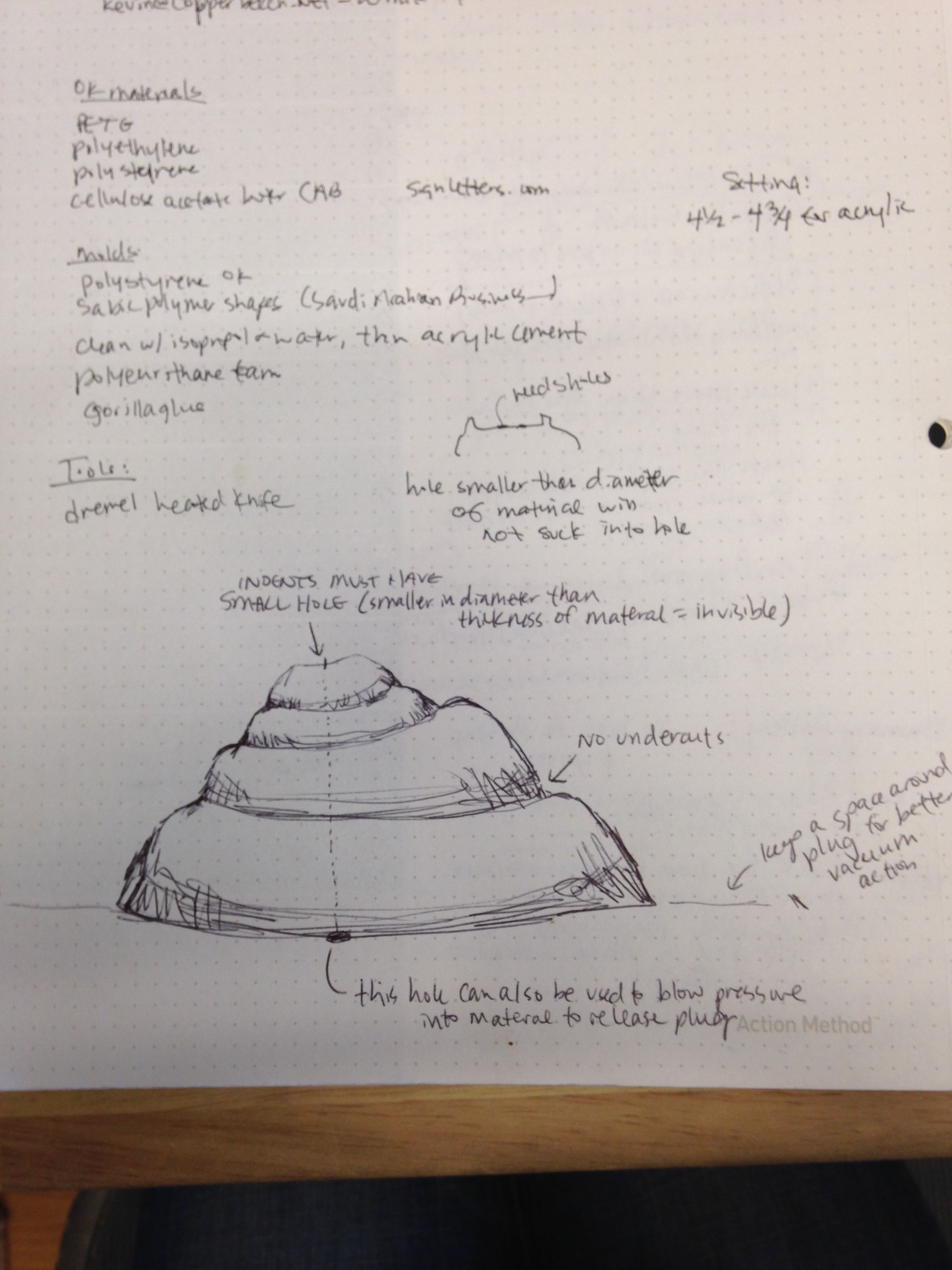 Scale drawing.JPG