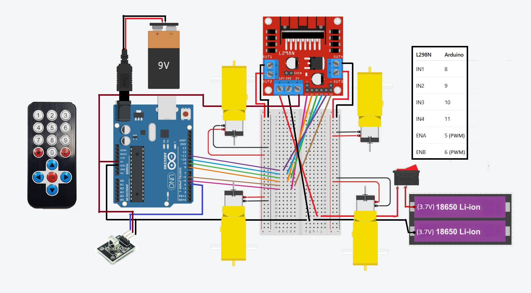 Sch&eacute;ma_4dcmotor_arduino.png