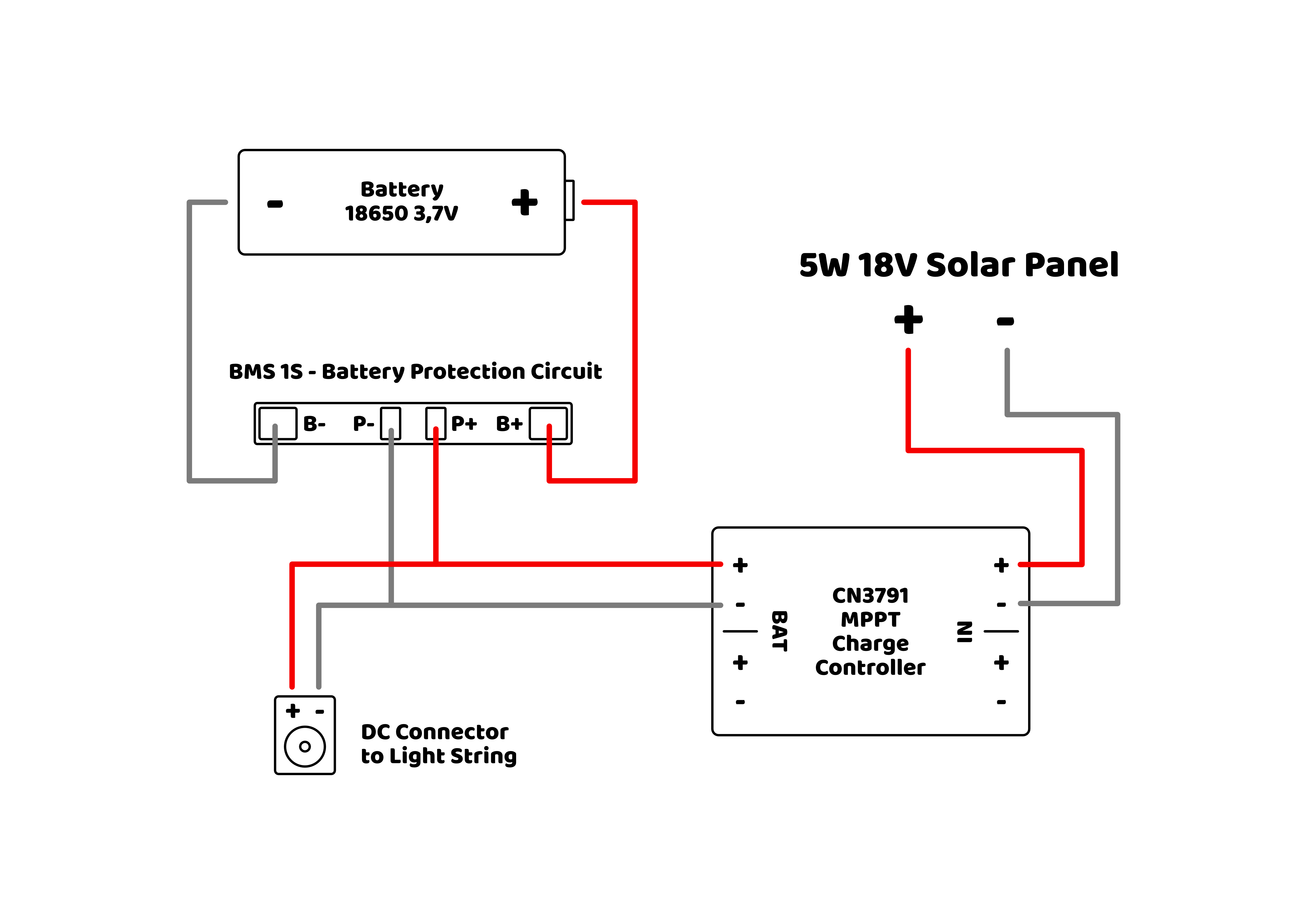 Schematic.png