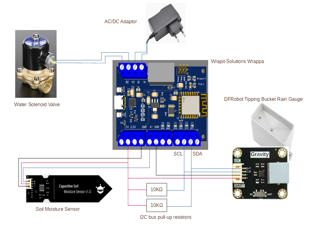 Schematic.png