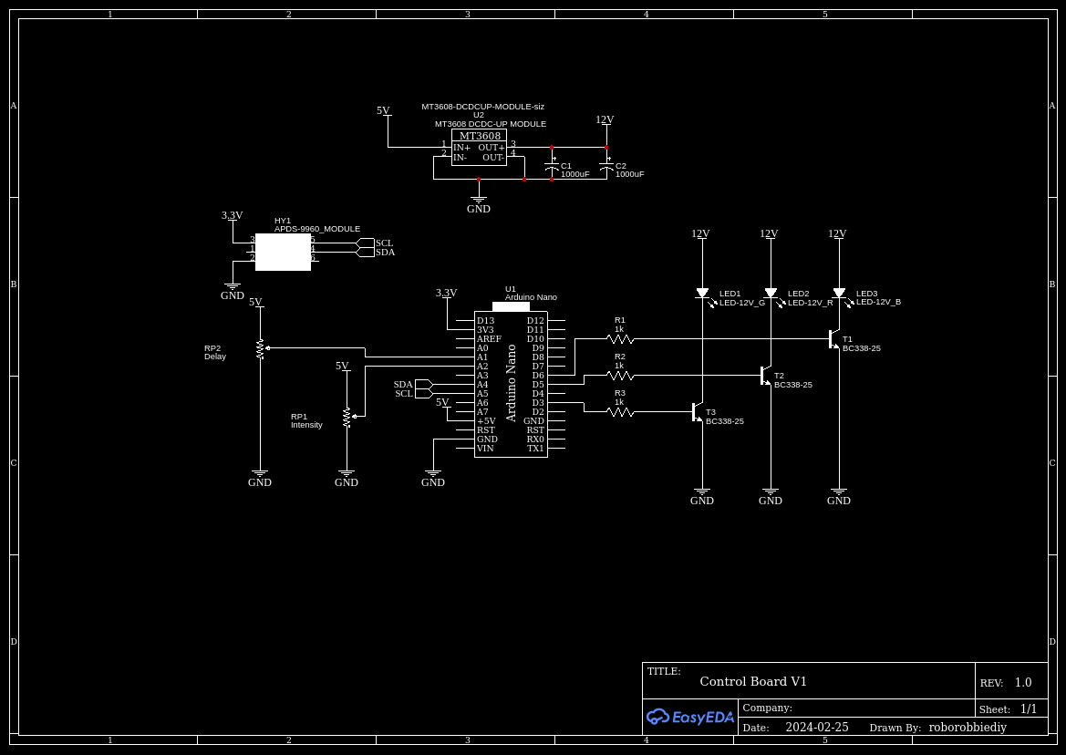 Schematic_Adaptive-RGB-strip_2024-03-18.png