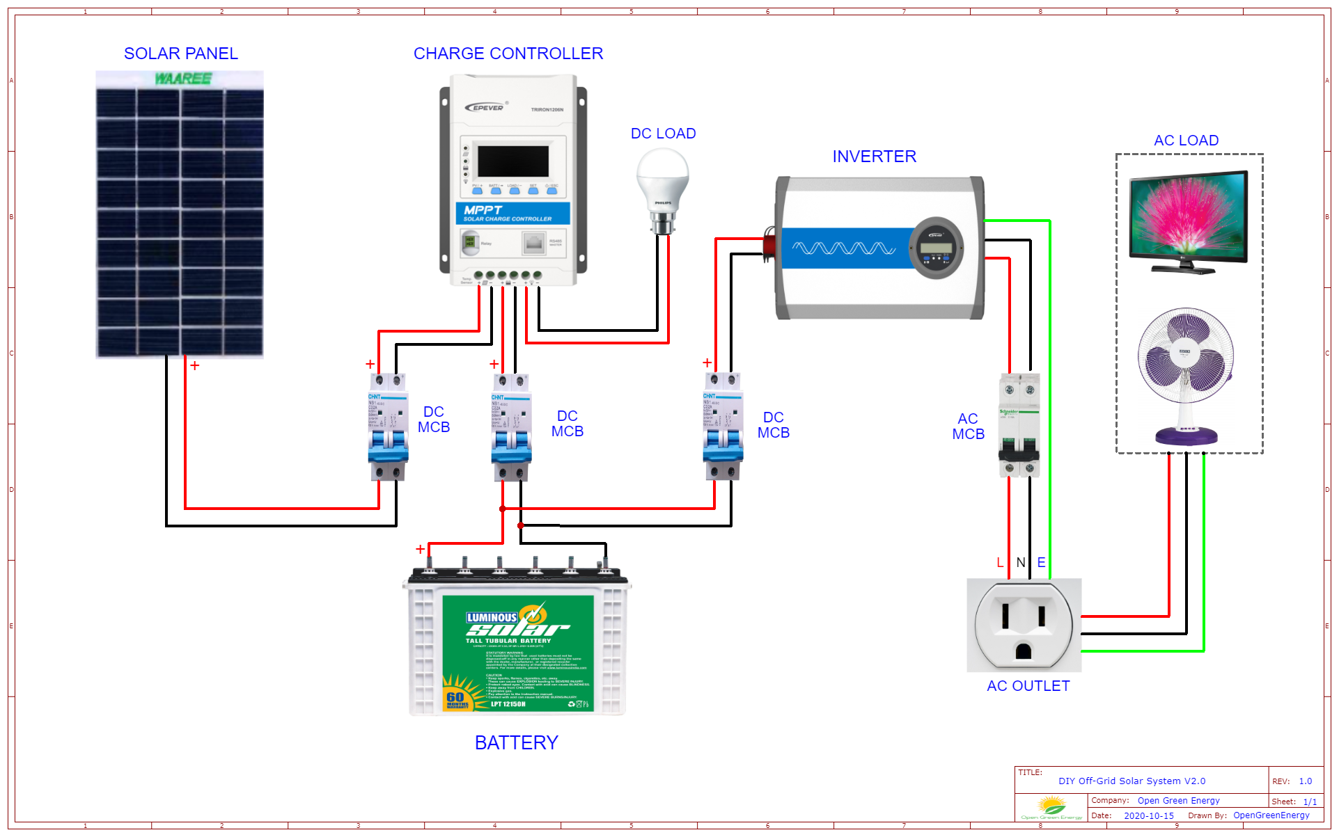 Schematic_DIY Offgrid Solar_2020-11-11_04-00-08.png