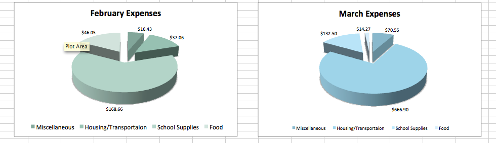 Screen Shot 2016-02-20 at 10.56.47 AM.png
