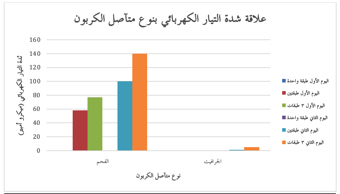 Screen Shot 2021-03-28 at 10.43.19 PM.png