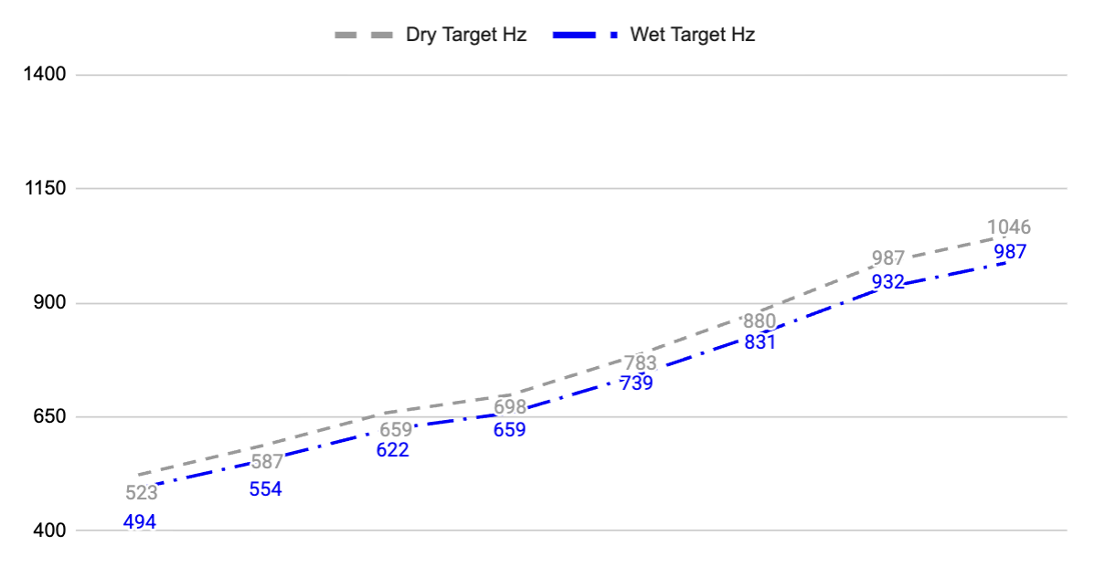 Screenshot 2026-04-25 at 14.21.39.png